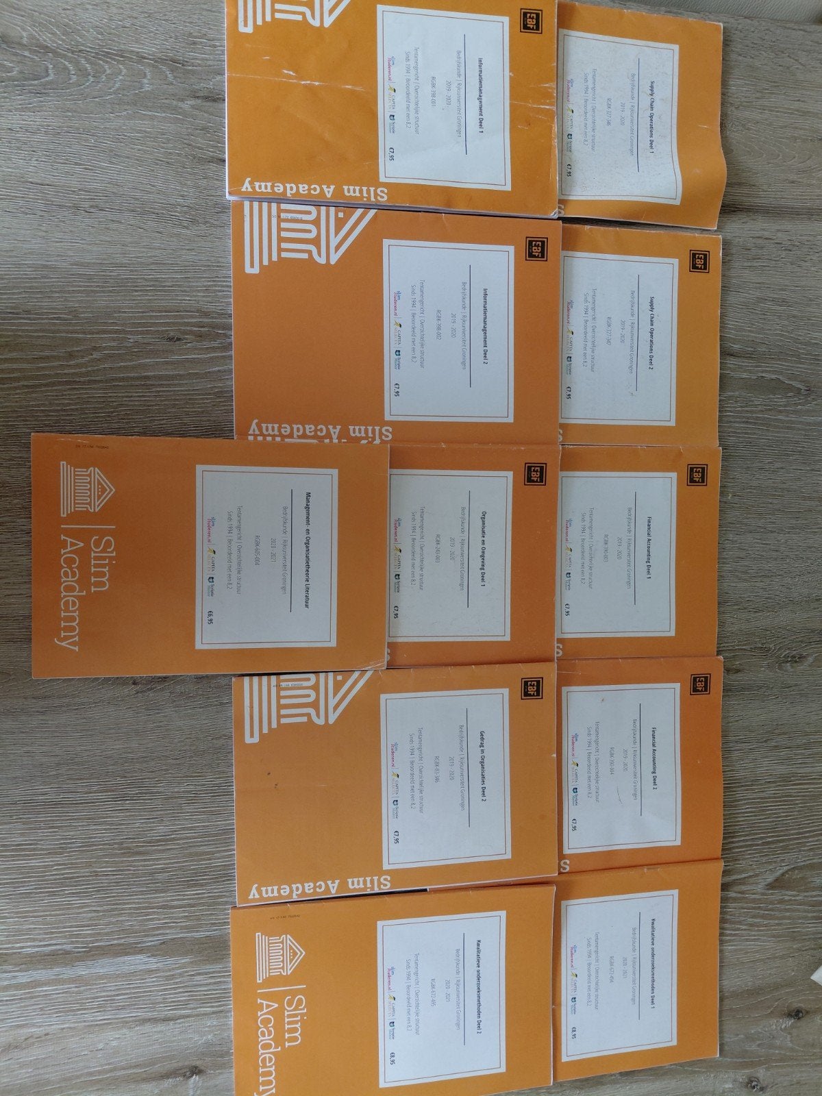 Bedrijfskunde RUG Samenvattingen Bundel - Slim Academy, Boeken, Studieboeken en Cursussen, Ophalen of Verzenden, Beta, Zo goed als nieuw