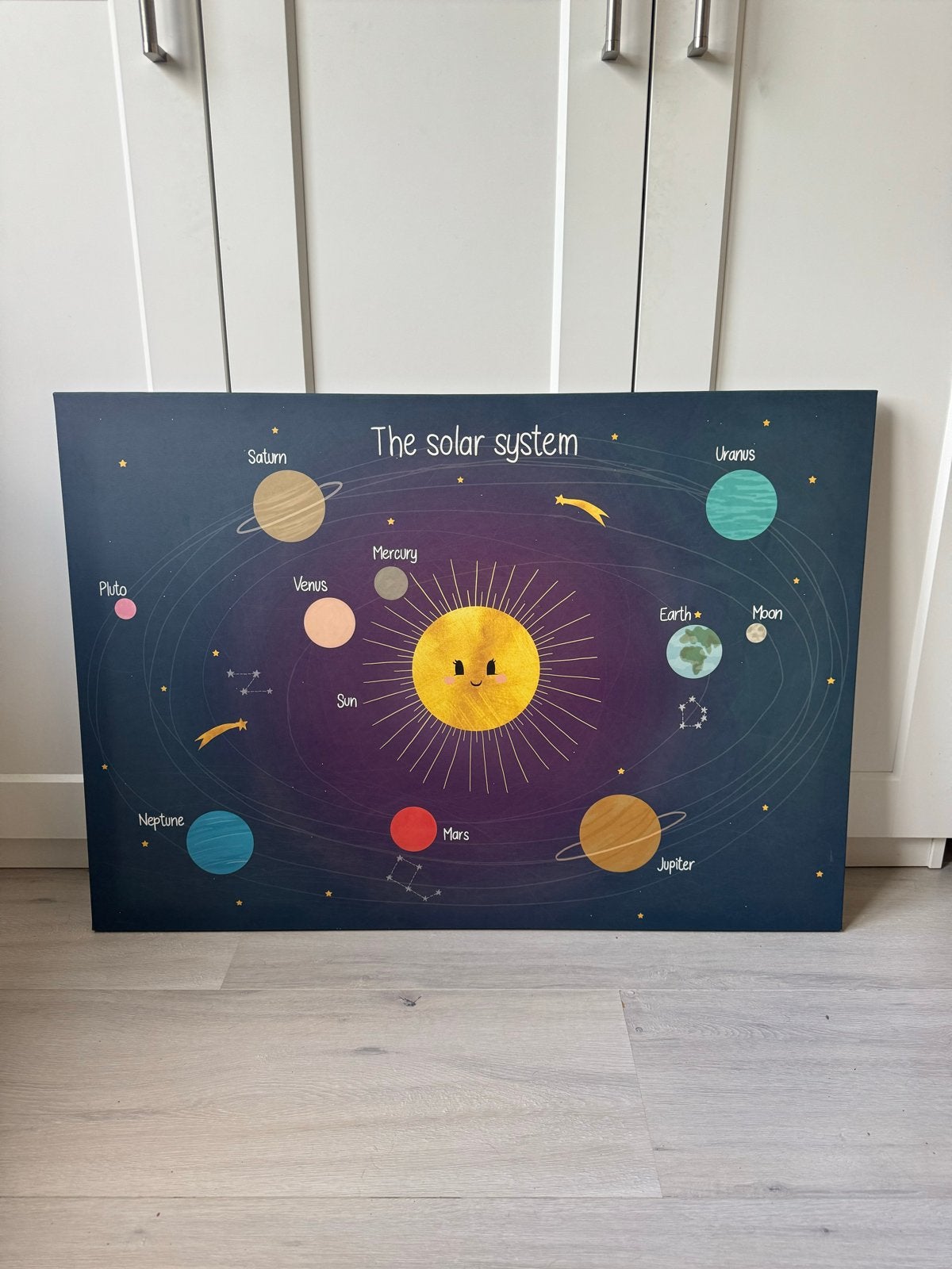 Wanddecoratie Zonnestelsel voor Kinderkamer, Ophalen, IKEA, Wanddecoratie