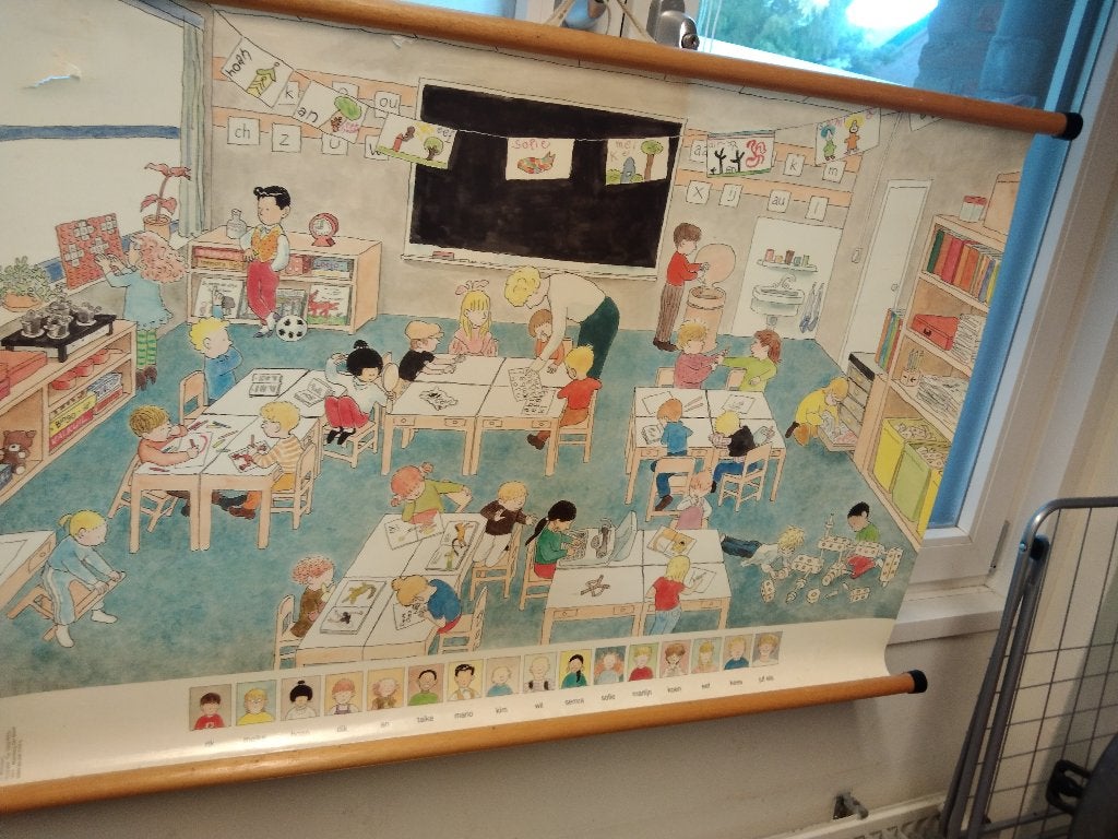 Schoolplaat, Ophalen of Verzenden, Overige thema's