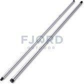Thule TR Spanstang 2.50m Wand, Ophalen of Verzenden, Nieuw
