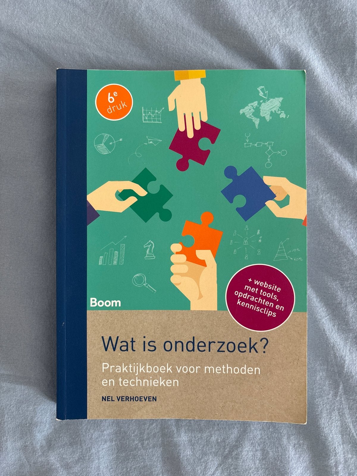 Wat is onderzoek? Praktijkboek methoden en technieken 6e dru, Boeken, Ophalen of Verzenden, Gamma, Zo goed als nieuw, HBO