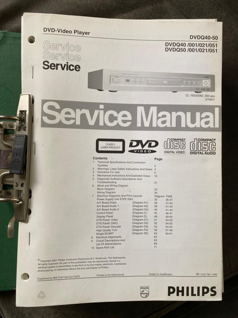 Philips Service Manuals DVD spelers, Ophalen of Verzenden, Zo goed als nieuw, Philips