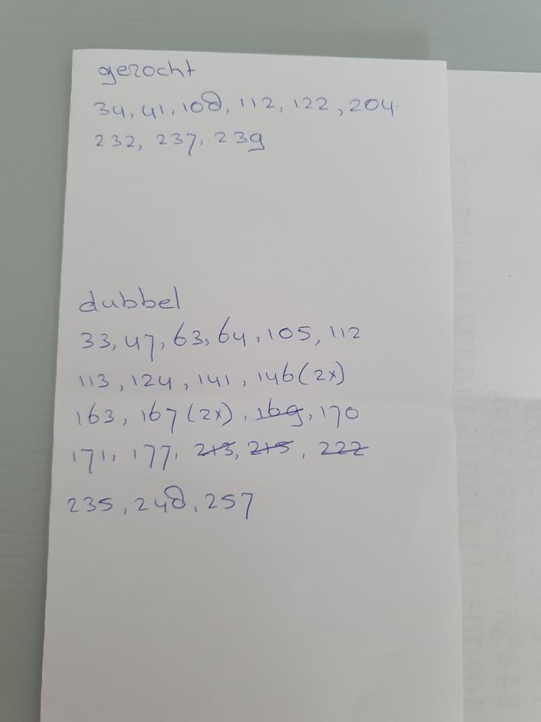 Gezocht jumbo plaatjes Ede en dubbele update  5 mei, Computers en Software, Windows Laptops, Ophalen, Onbekend