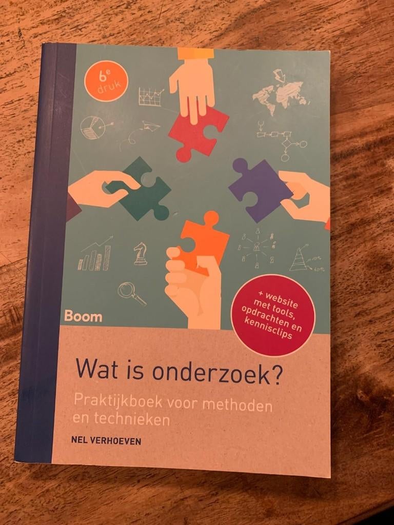 Wat is onderzoek?, Boeken, Boom, Zo goed als nieuw, Beta, HBO