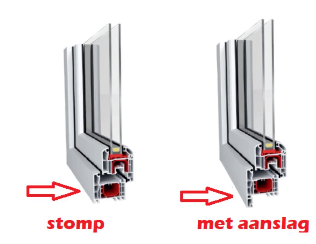 Kunststof kozijn 80x60 80x80 80x90 80x100 80x110 80x120, Doe-het-zelf en Verbouw, Glas en Ramen, Ophalen, 80 tot 120 cm, Nieuw