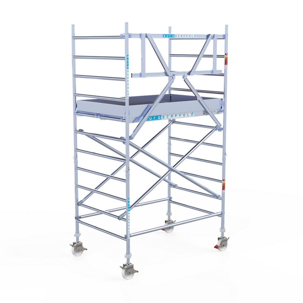 Actie ! Euroscaffold rolsteigers 75/90/135 x 250, Ophalen of Verzenden, Nieuw, Rolsteiger of Kamersteiger, 5 meter of hoger