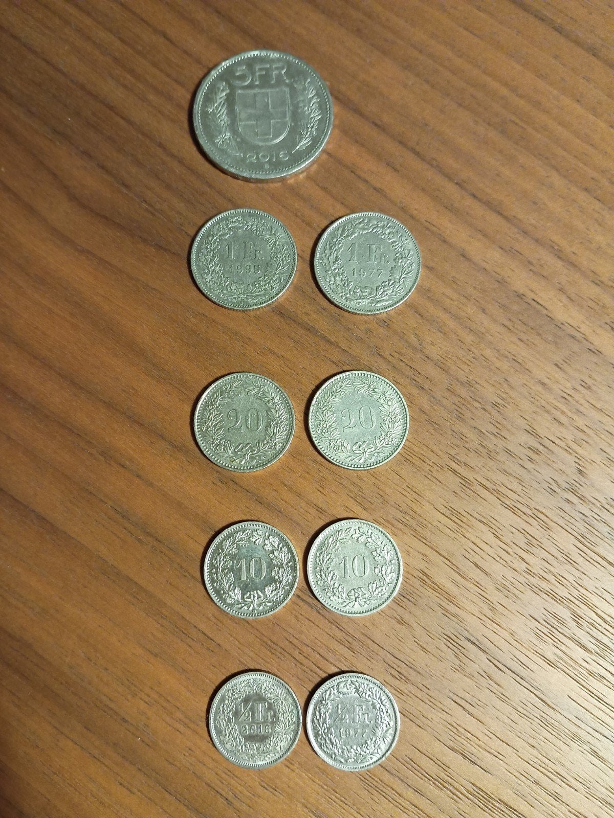 Restant Zwitserse franken (8,60 CHF), Ophalen of Verzenden, Overige landen