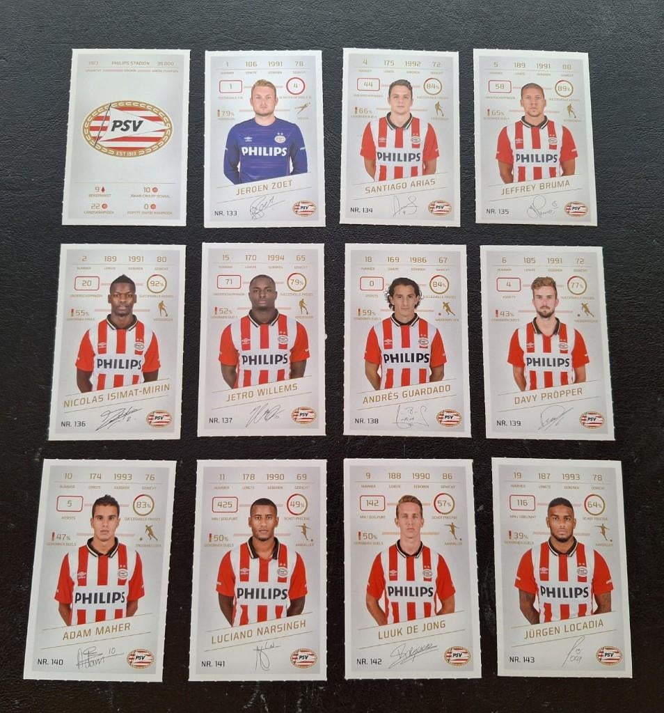 Complete set stickers PSV Eindhoven 2015-16, Ophalen of Verzenden, Zo goed als nieuw, PSV, Poster, Plaatje of Sticker