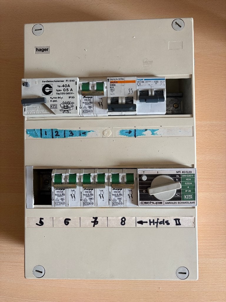 Meterkast groepenkast, Ophalen, Gebruikt, Groepenkast