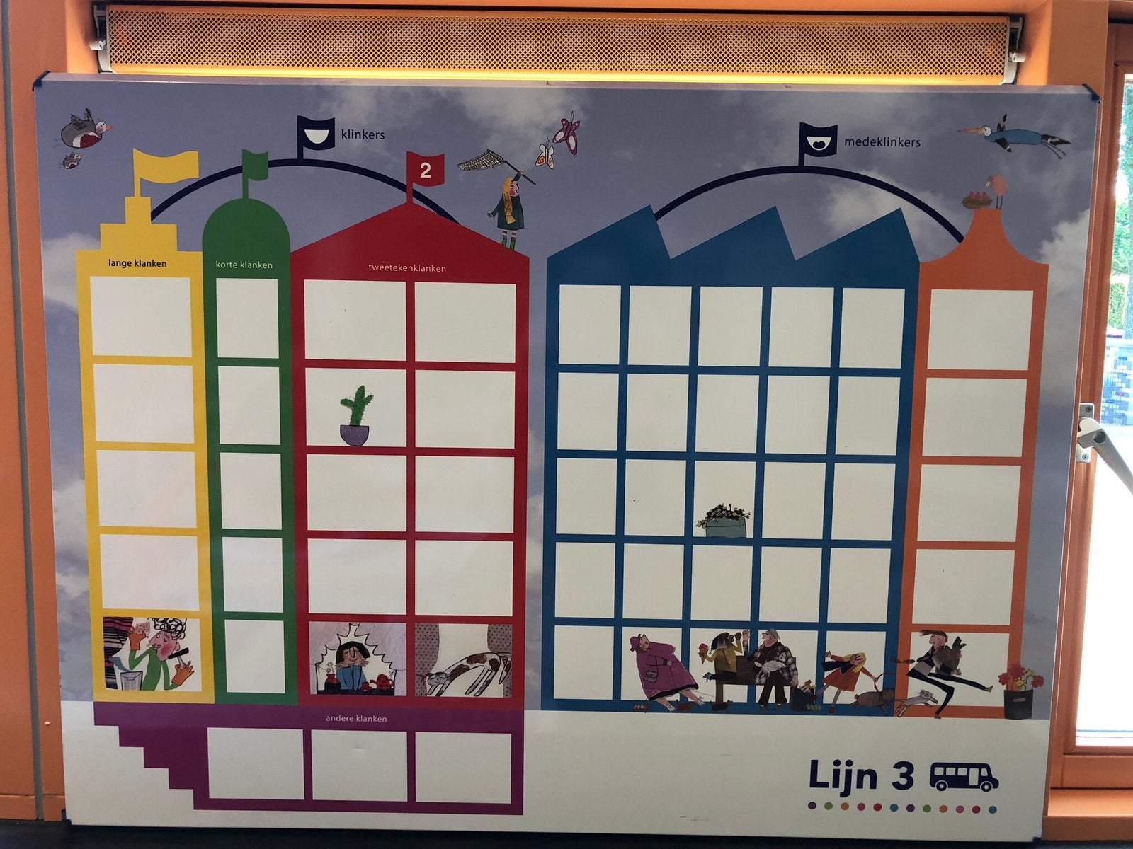 Klankenbord Lijn 3 versie 1, Diversen, Schoolborden, Ophalen, Gebruikt, Accessoires
