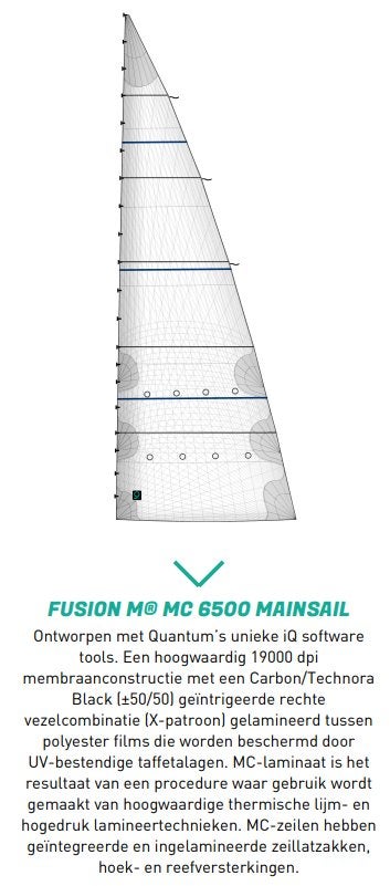 Quantum Carbon/Technora Grootzeil 55.9m2, 6 meter of meer, Gebruikt, Grootzeil, Ophalen