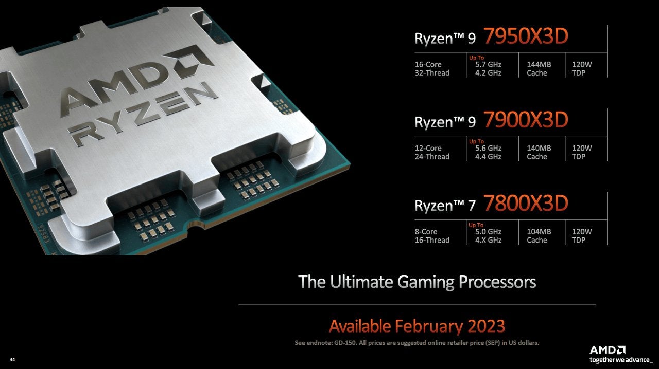 AMD Ryzen 9 7950X3D Processor, Computers en Software, Ophalen of Verzenden, Zo goed als nieuw, 16-core, 4 Ghz of meer