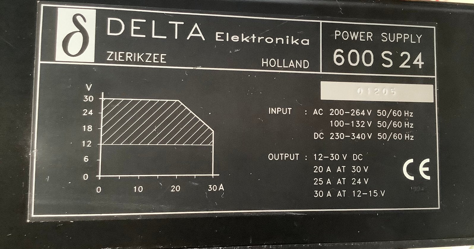 Delta Elektronika Zierikzee 600 S24, Telecommunicatie, Zenders en Ontvangers, Ophalen of Verzenden, Nieuw