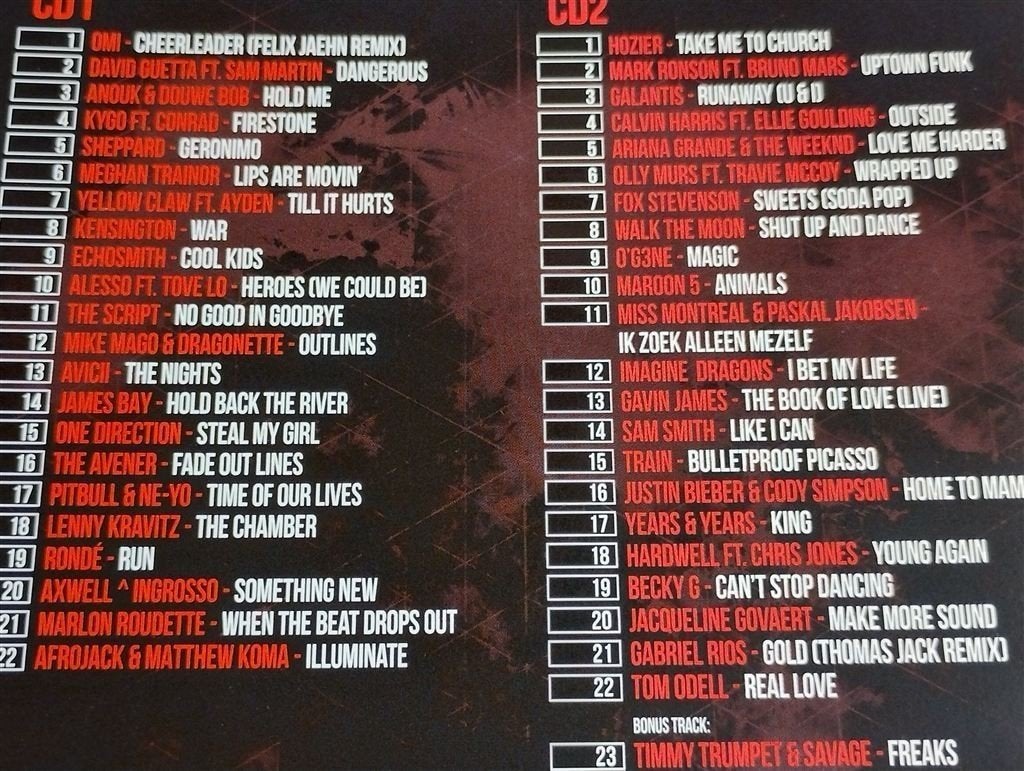 Hitzone 72 [2 CD], Ophalen of Verzenden, Zo goed als nieuw, Pop