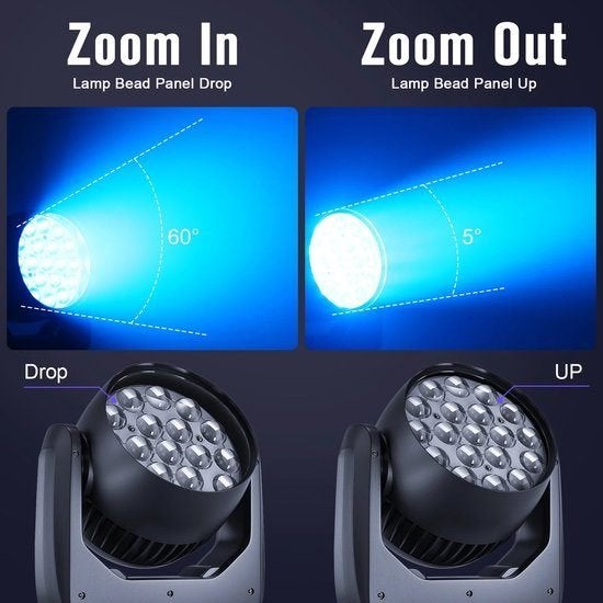 Discolamp – Discobal – Feestverlichting – DJ Licht, Corvance B.V., Verzenden, Nieuw, Corvancebol@gmail.com