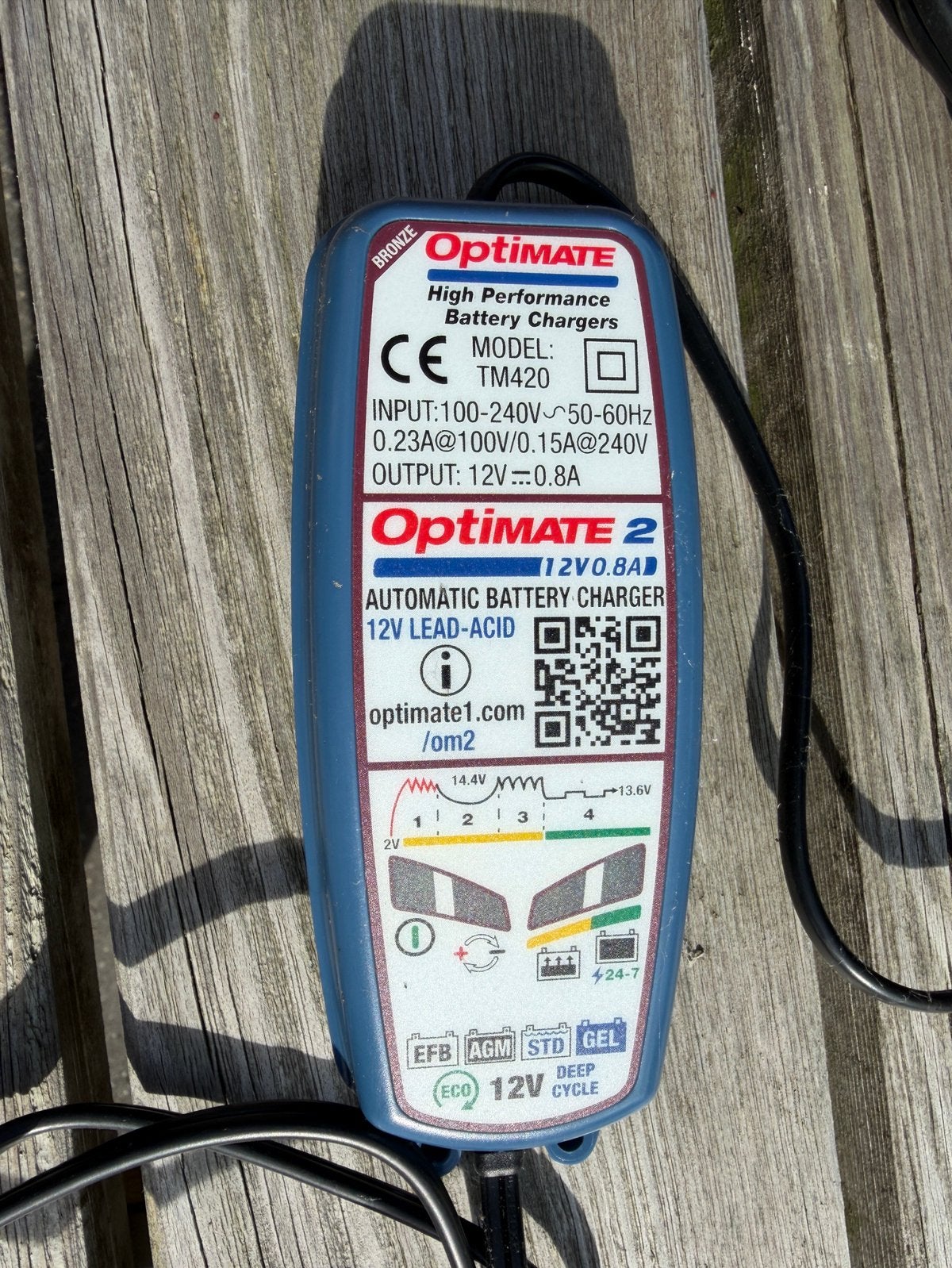 Optimate 2 druppellader, Gebruikt