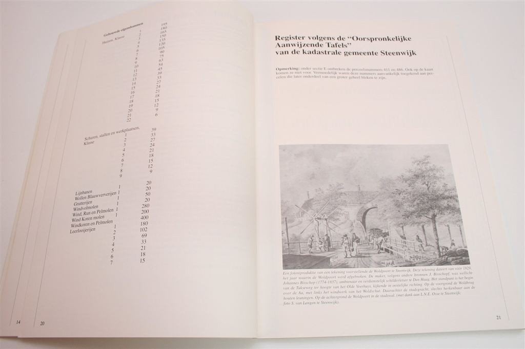 Kadastrale Atlas Steenwijk 1832 — Met 19 Historische Kaarten, Ophalen of Verzenden, Gelezen