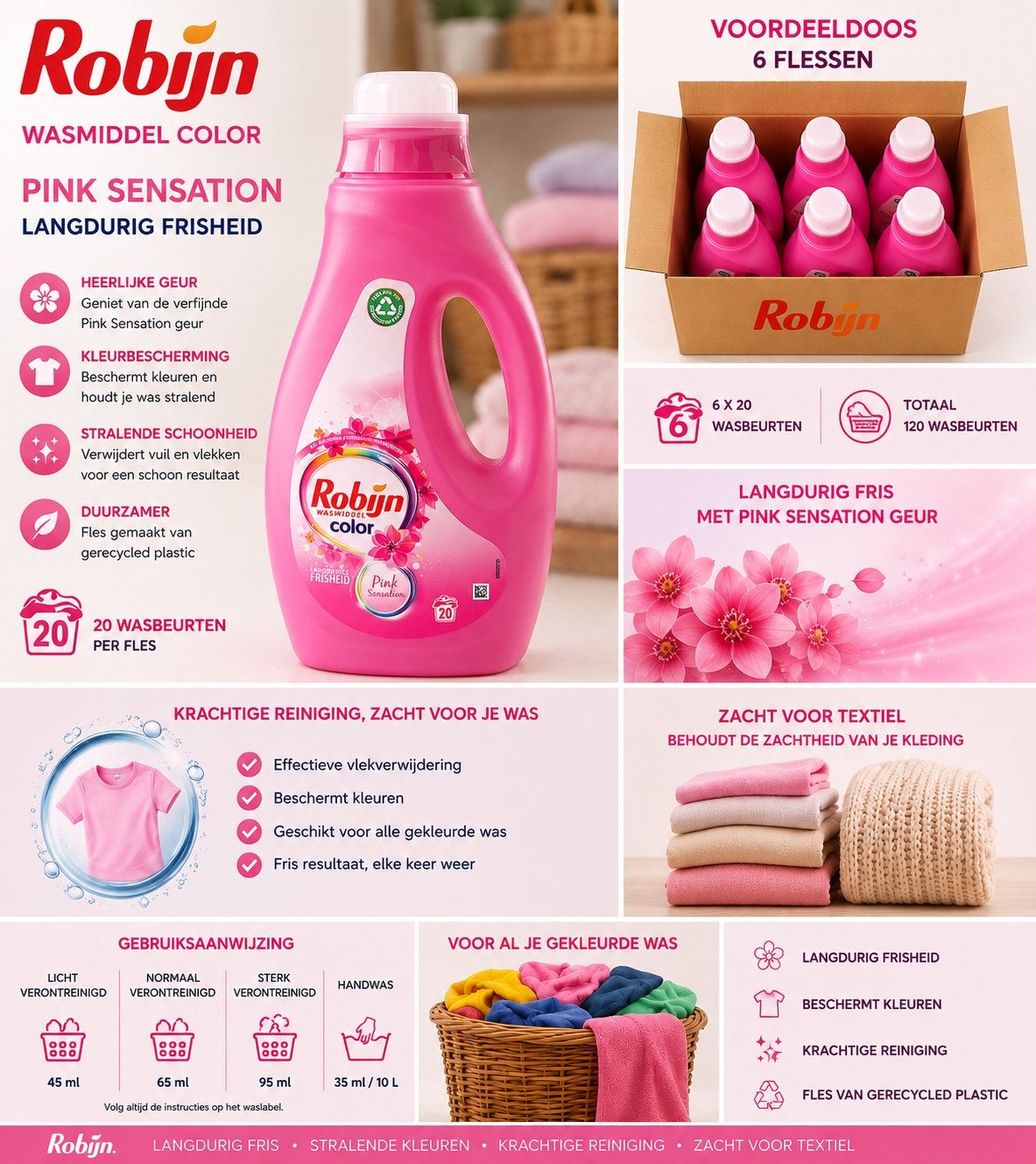 Robijn Color Pink Sensation Wasverzachter Voordeeldoos, Huis en Inrichting, Ophalen of Verzenden