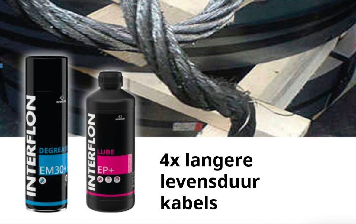 Interflon smeermiddelen en reinigers, Auto diversen, Onderhoudsmiddelen, Ophalen