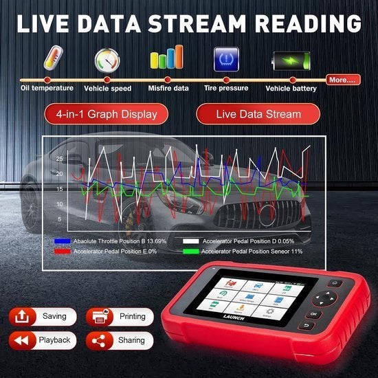 OBD2 Diagnoseapparaat – Autoscanner – Foutcodelezer, Corvance B.V., Verzenden, Nieuw, Corvancebol@gmail.com