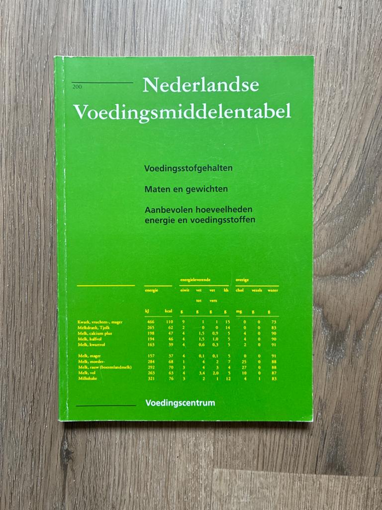 Nederlandse Voedingsmiddelentabel - Voedingscentrum, Ophalen of Verzenden, Gelezen, Overige wetenschappen