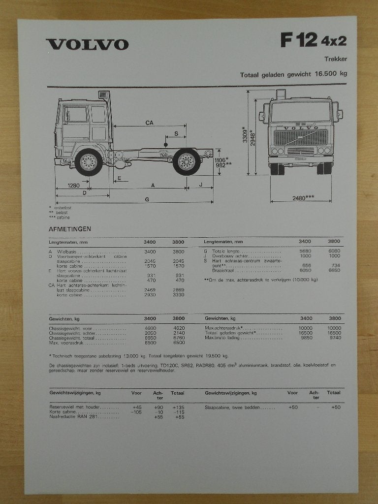 Volvo F12 4x2 Technische Specificatie Brochure 1979, Volvo, Zo goed als nieuw, Volvo, Ophalen of Verzenden