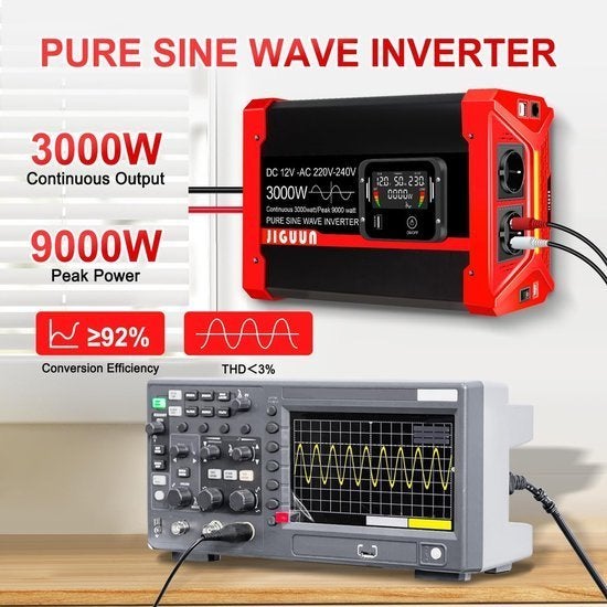 3000W Zuivere Sinusomvormer – Omvormer – Inverter, Corvance B.V., Verzenden, Nieuw, Corvancebol@gmail.com