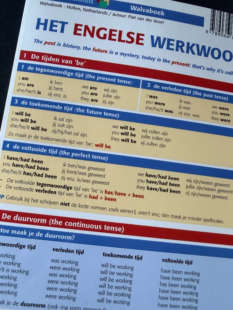 Het Engelse Werkwoord 9789066753617 Kaartenhuis Walvaboek, Ophalen of Verzenden, Beta, Zo goed als nieuw, HBO