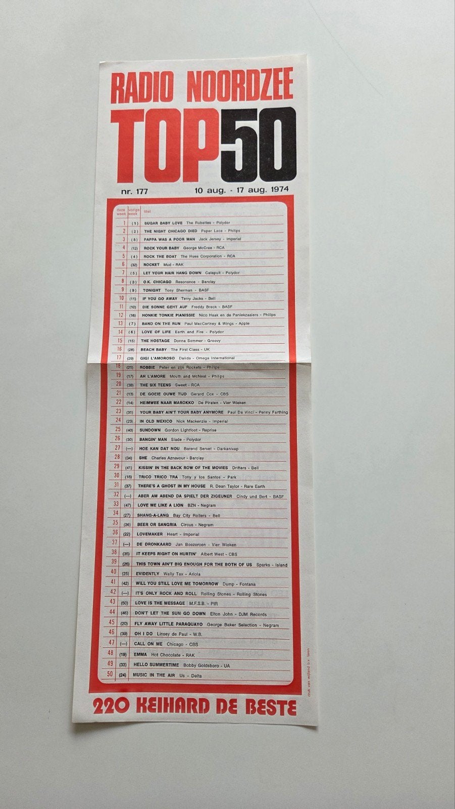Radio Noordzee Top 50 exemplaar 10 aug. - 17 aug. 1974, Verzenden, Gelezen, Muziek, Film of Tv