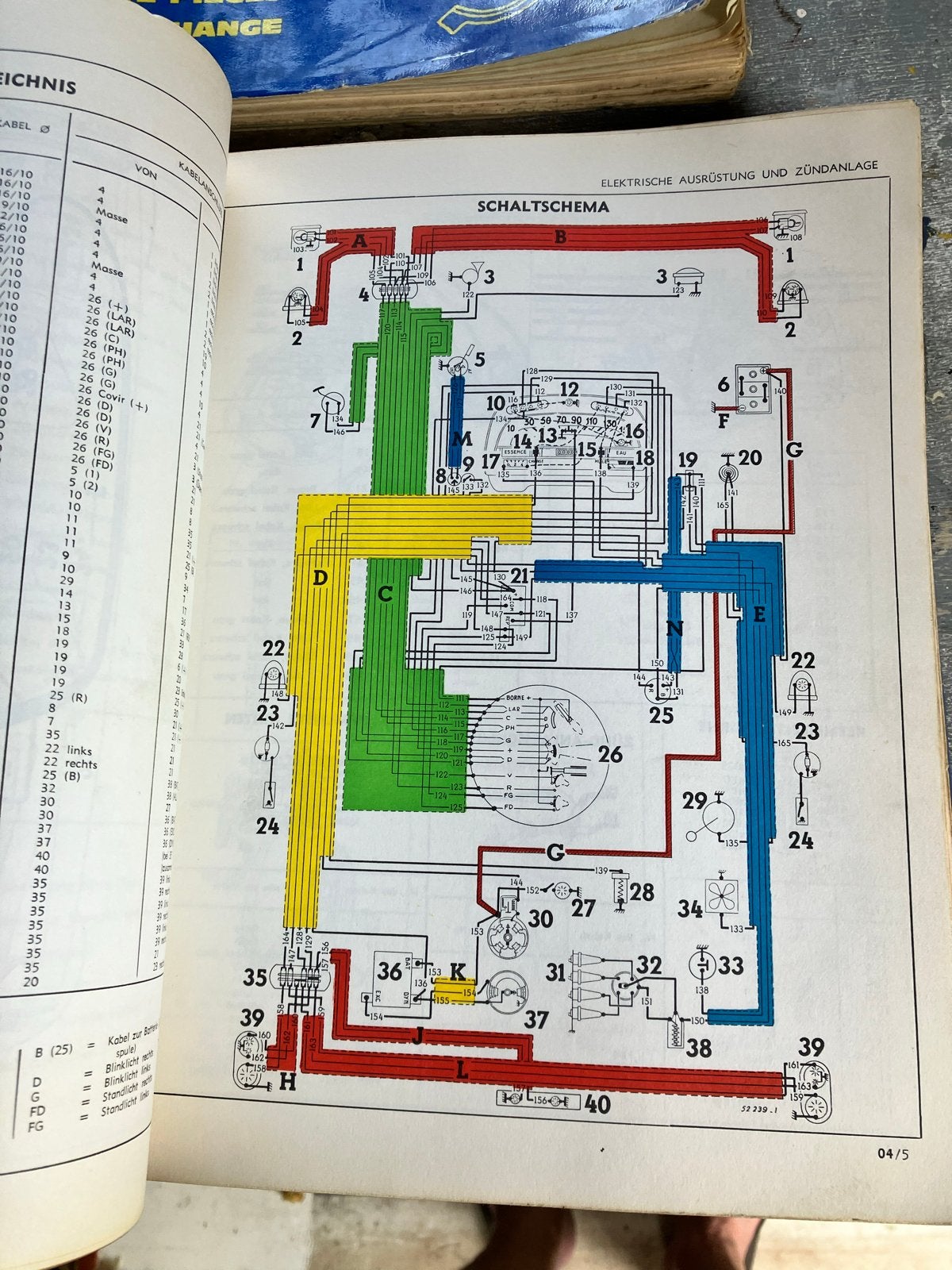 Renault Floride R.1092 Werkplaats- en Onderdelenboek, Ophalen of Verzenden, Gelezen, Renault