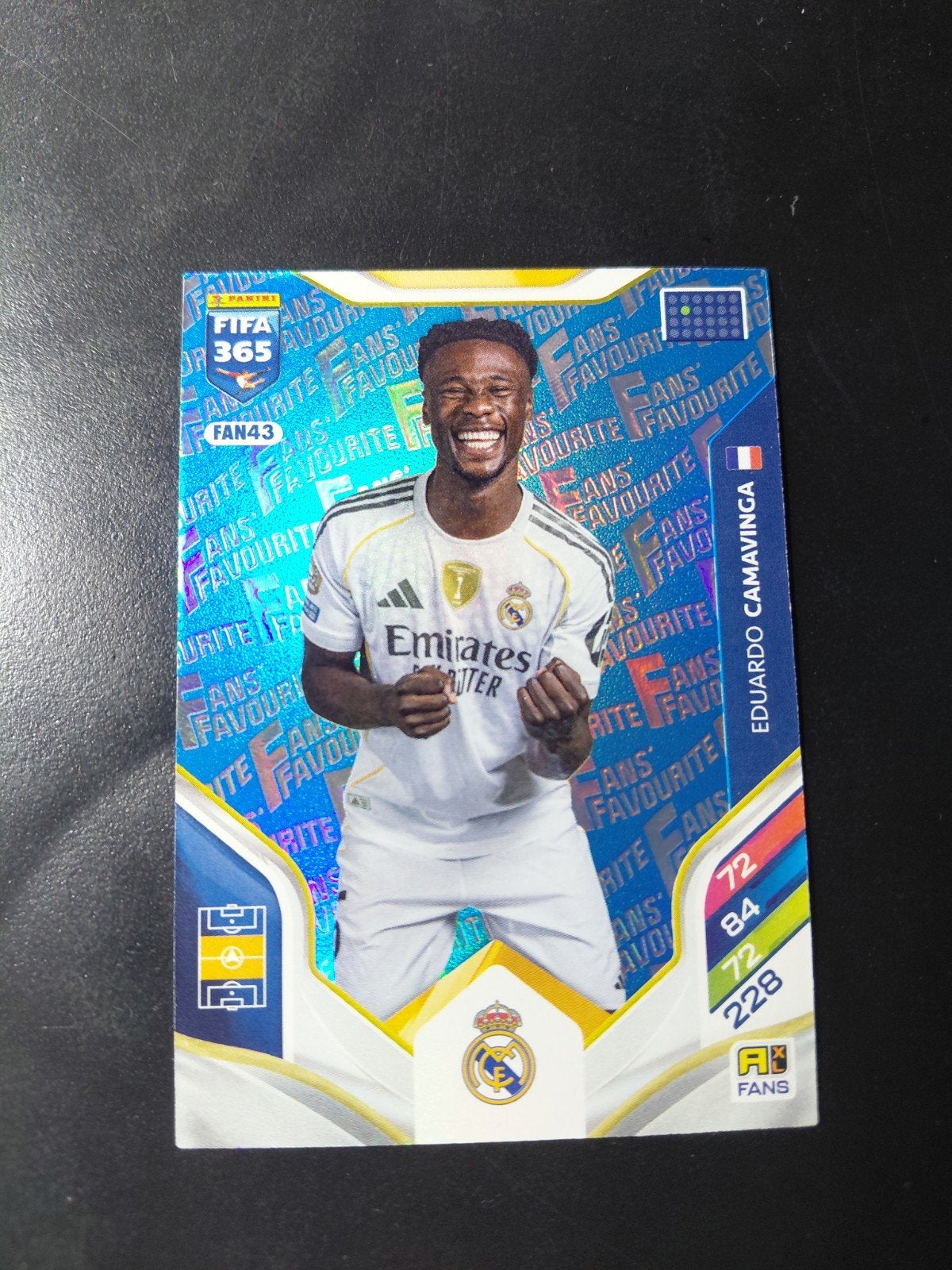 Eduardo camavinga (fans favourite) blue parallel panini, Verzamelen, Sportartikelen en Voetbal, Ophalen of Verzenden, Nieuw, Buitenlandse clubs