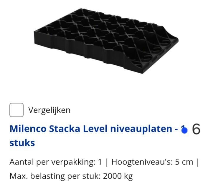 Level niveauplaten, Caravans en Kamperen, Ophalen of Verzenden