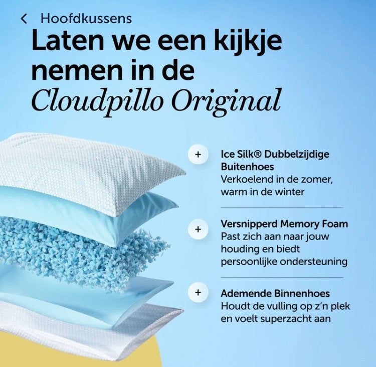 Cloudpillo original hoofdkussen, niet gebruikt, Eenpersoons, Wit, Nieuw, Ophalen of Verzenden