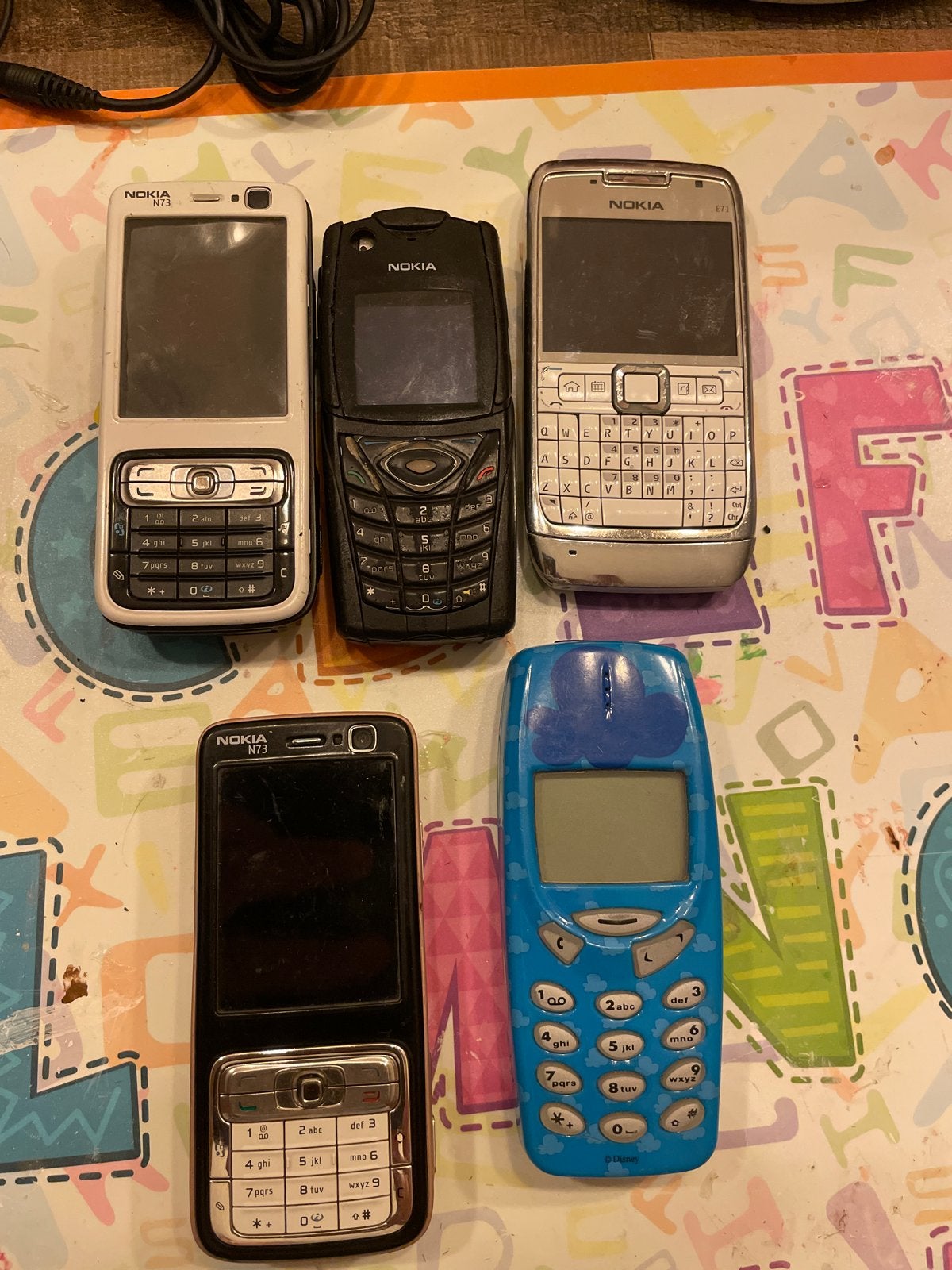 Partij Nokia telefoons - Vintage modellen, Telecommunicatie, Mobiele telefoons | Nokia, Gebruikt, Overige kleuren, Fysiek toetsenbord