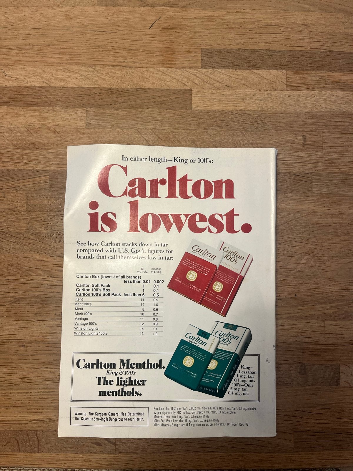 Cosmopolitan Magazine - April 1981, Boeken, Ophalen, Gelezen, Damesbladen