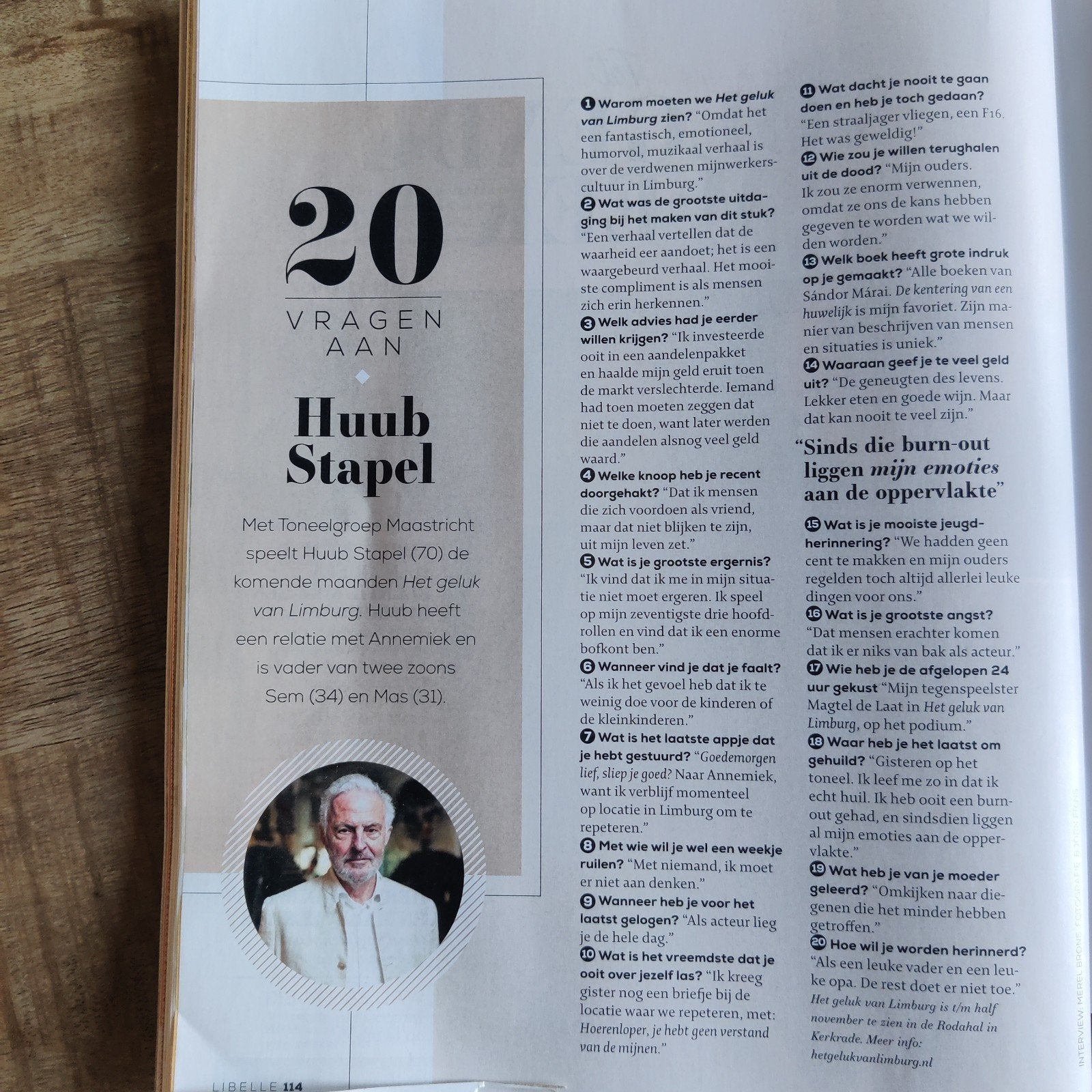 20vragen aan Huub Stapel -  Artikel - Knipsel -, Ophalen of Verzenden, 1980 tot heden, Knipsel(s)