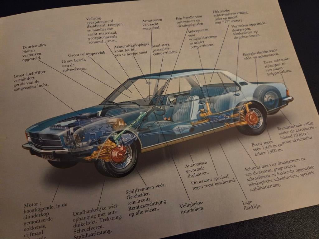 Brochure Opel Rekord Taxi 1974, Ophalen of Verzenden, Zo goed als nieuw, Opel