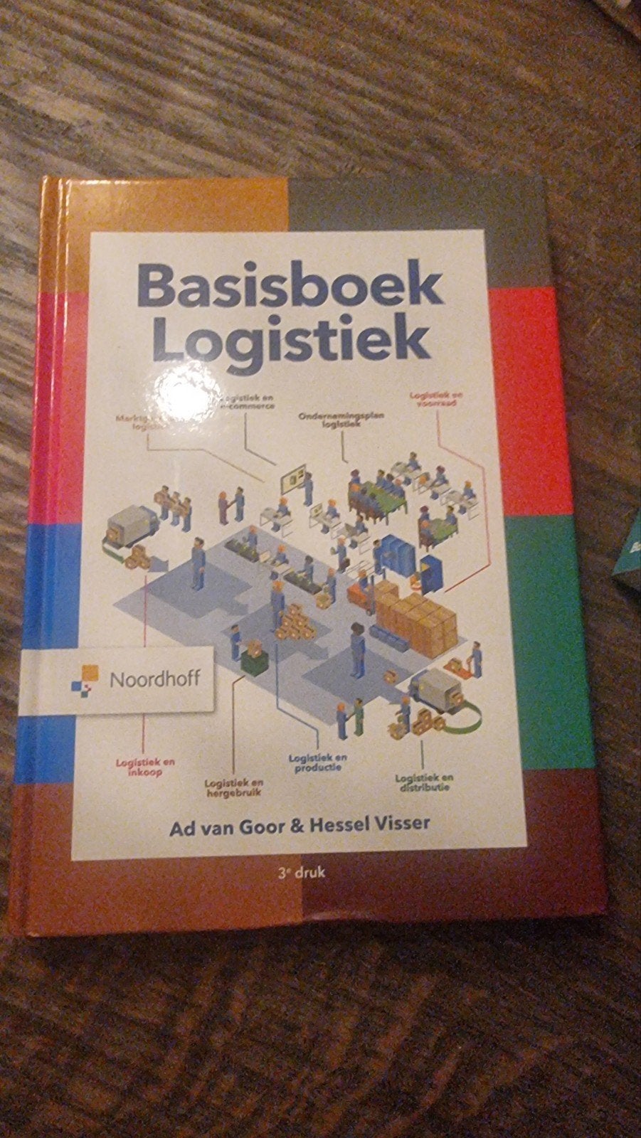 Basisboek Logistiek - Ad van Goor & Hessel Visser (3e druk), Boeken, Studieboeken en Cursussen, Ophalen of Verzenden