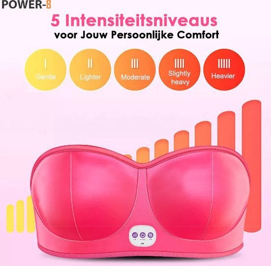 Smart Care Borst Massage, nieuw, Ophalen of Verzenden, Nieuw, Apparaat