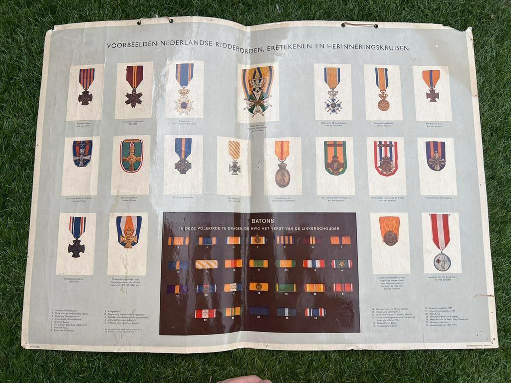 Grote Instructieplaat KL Medaille onderscheiding MWO OHK etc, Ophalen of Verzenden, Nederland, Landmacht