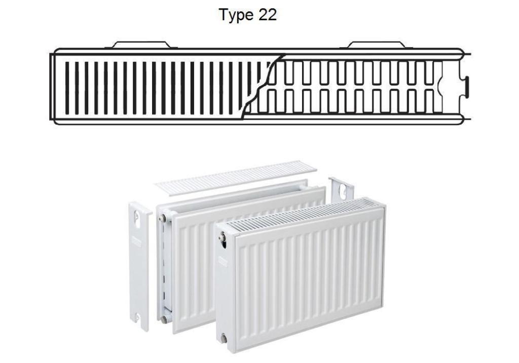 NIEUW Paneelradiator type 22 Hoogte 500, Ophalen, 30 tot 80 cm, Radiator, Nieuw