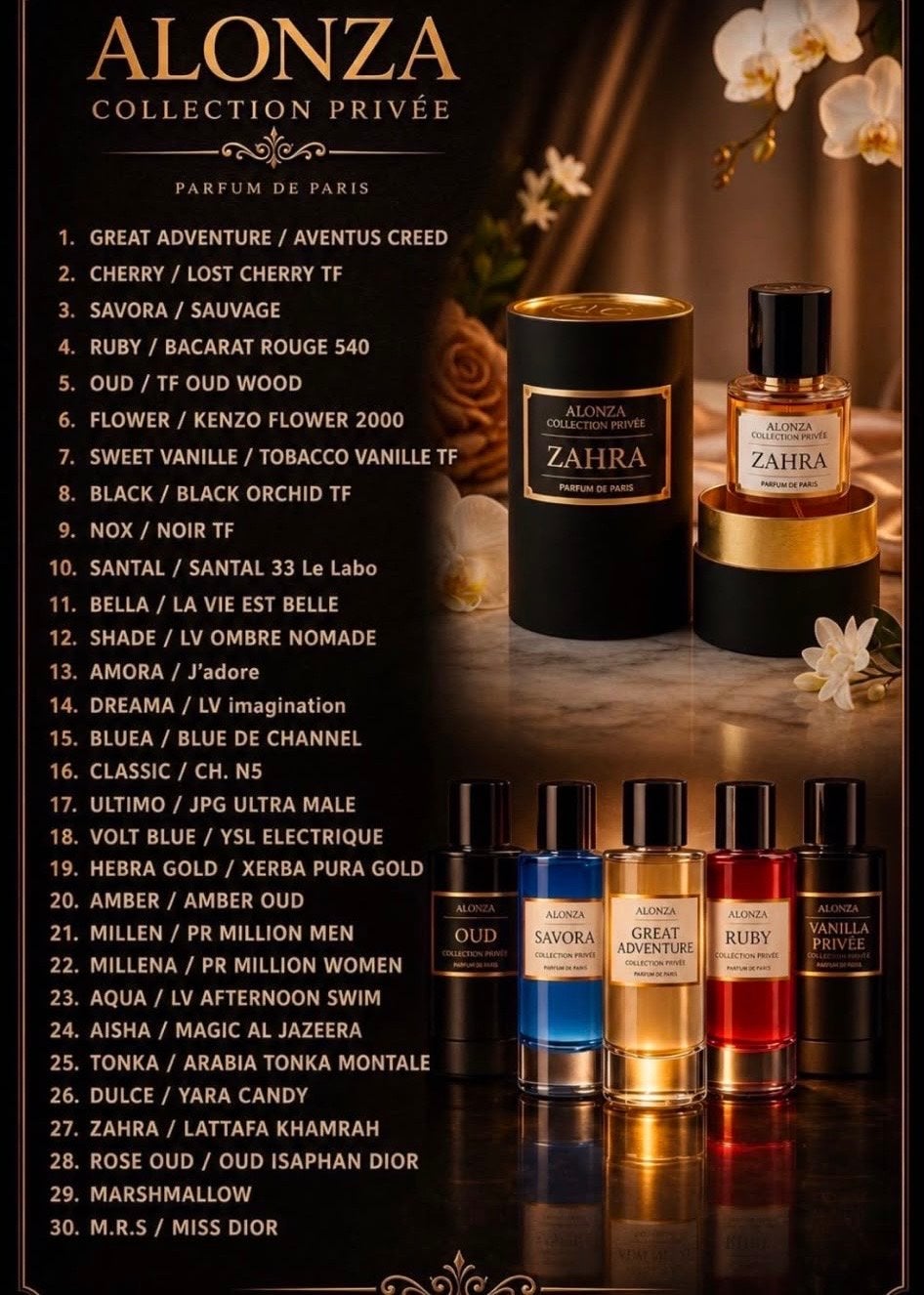 Alonza Collection Privée Parfum de Paris - Diverse Geuren, Ophalen of Verzenden, Nieuw