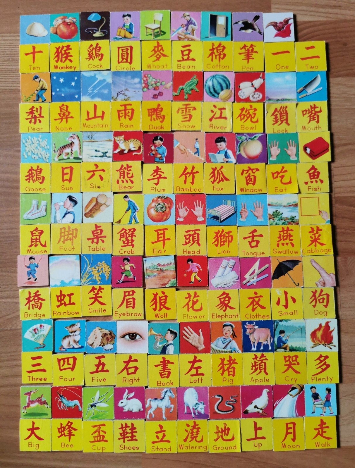 Leer Chinese woorden, Ophalen
