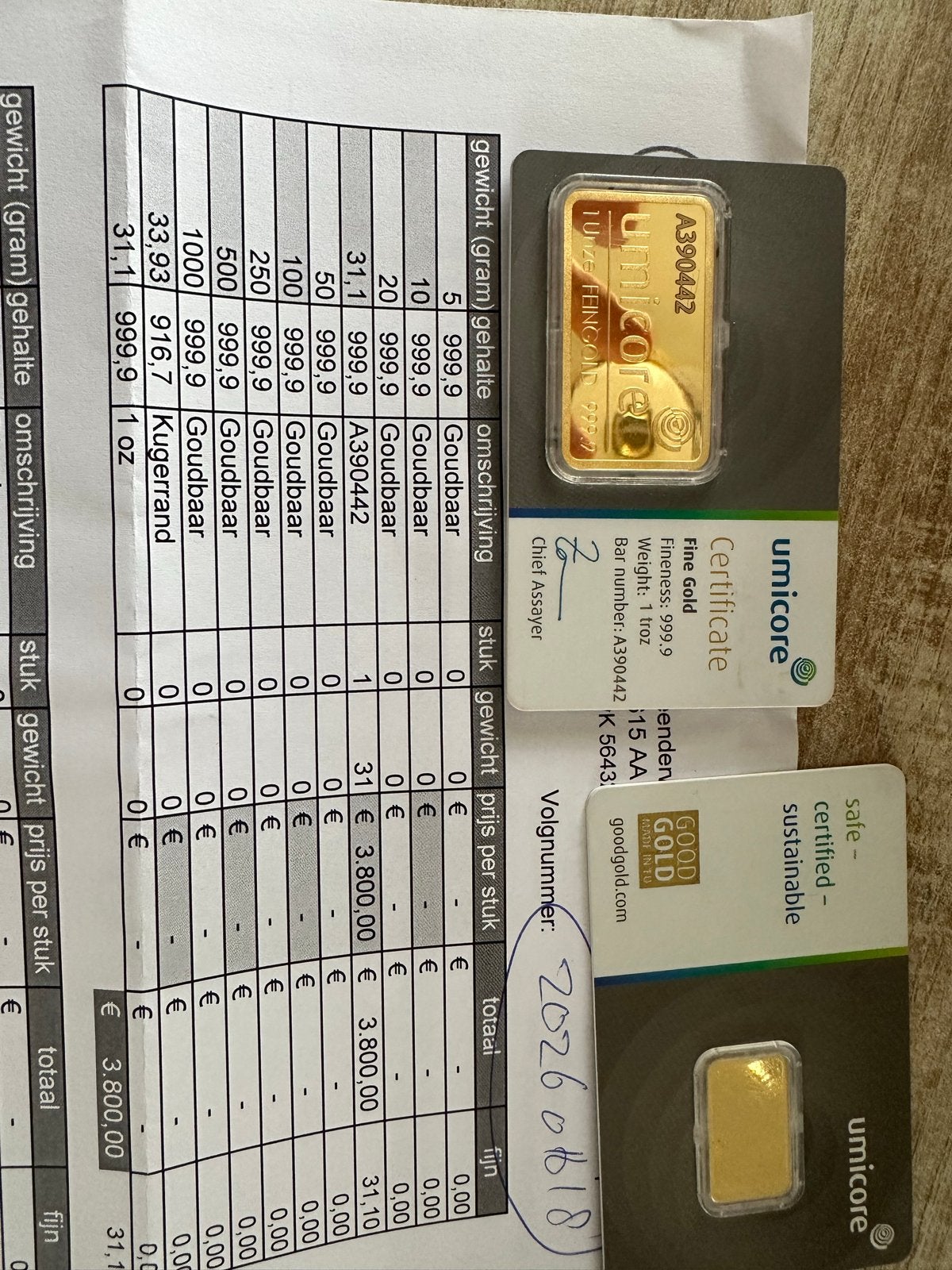 Umicore Goudbaar 31.10 gram met bon - Vaste prijs 3800, Ophalen, Goud