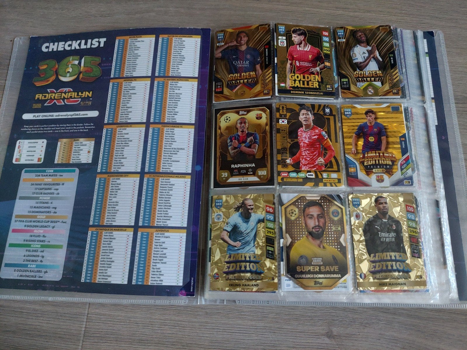 VoetbalPlaatjesVerzameling, Hobby en Vrije tijd, Stickers en Plaatjes, Ophalen of Verzenden, Zo goed als nieuw, Meerdere plaatjes