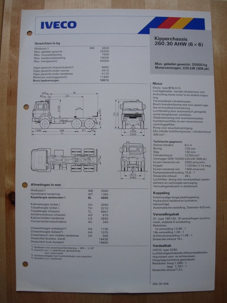 Iveco 260.30 AHW 6x6 Technische Specificatie Brochure 1985, Iveco, Ophalen of Verzenden, Zo goed als nieuw, Overige merken