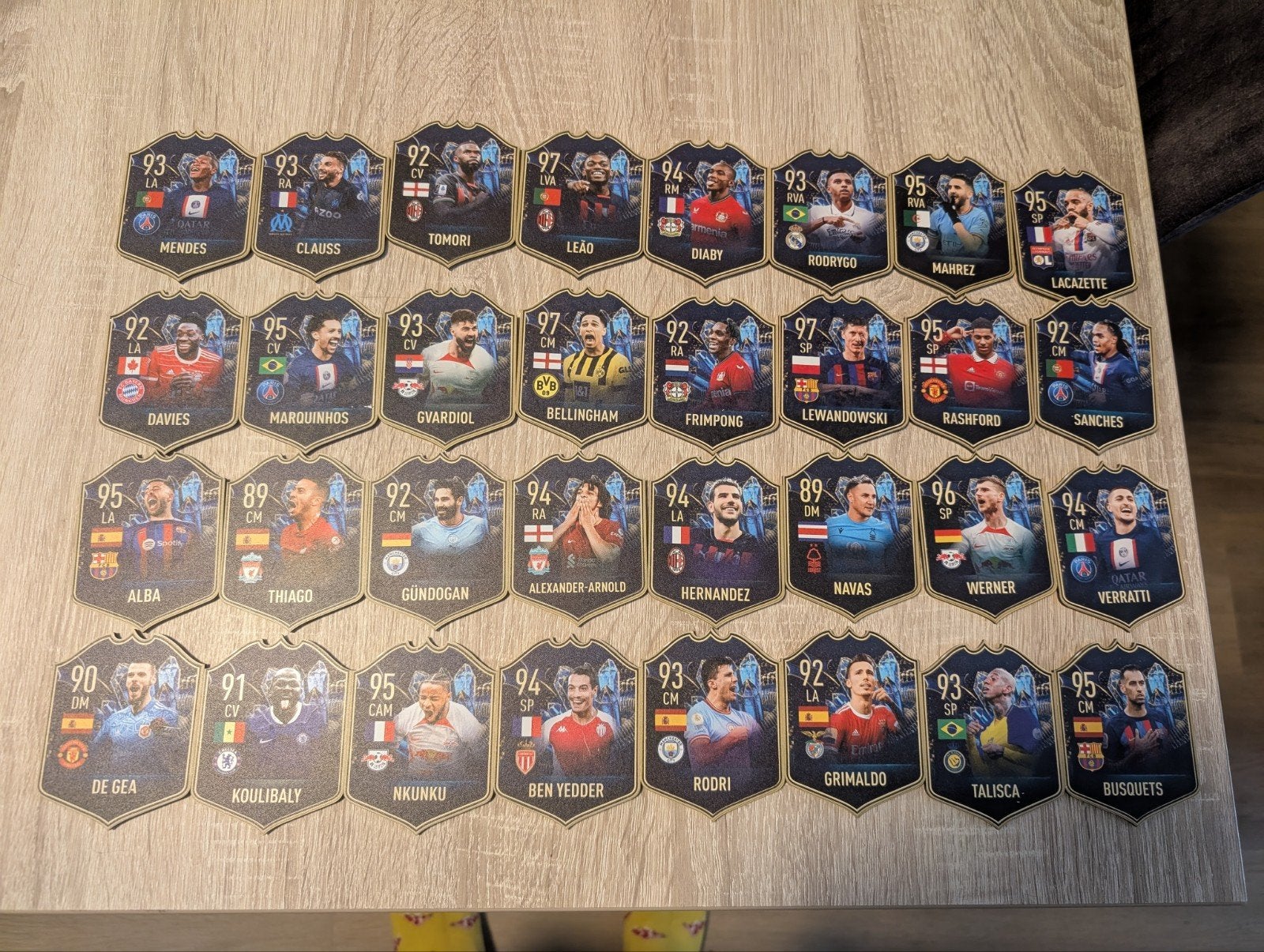 Fifa Magneten - Voetbalsterren Collectie, Verzamelen, Ophalen of Verzenden, Zo goed als nieuw, Buitenlandse clubs, Overige typen