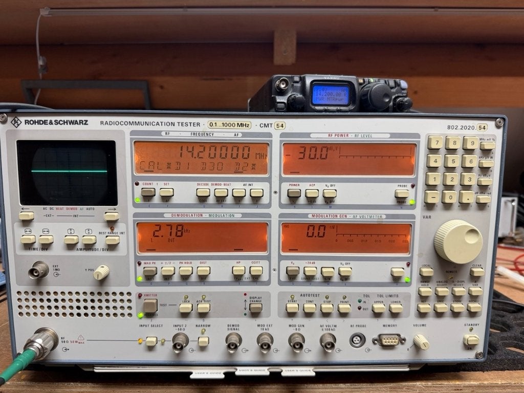 Rohde en Schwarz CT-54, Ophalen, Gebruikt, Overige meters
