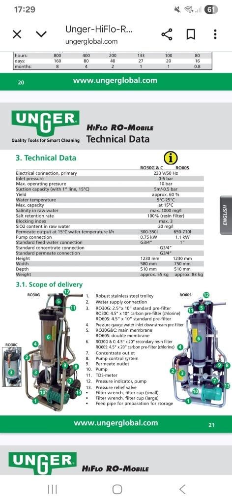 Tucker systeem, Doe-het-zelf en Verbouw, Reinigingsmachines, Ophalen, Gebruikt, Overige typen
