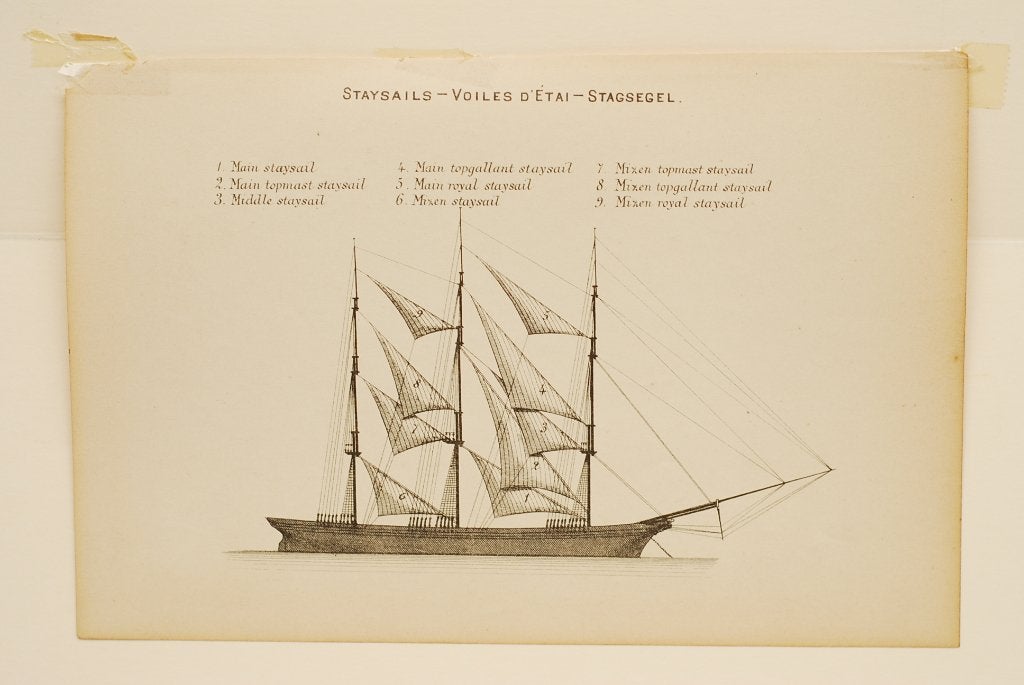 Antieke Prent Stagzeilen / Staysails (Technische Tekening), Verzenden, Voor 1940, Gebruikt, Overige onderwerpen